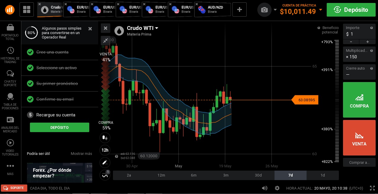 forex es real